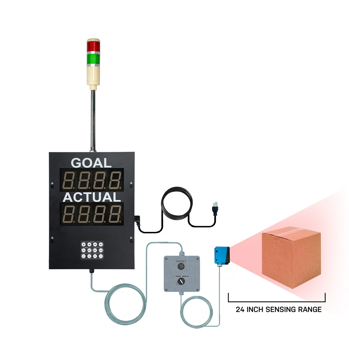 PPT with Control Switches, Tower Light - Plug & Play