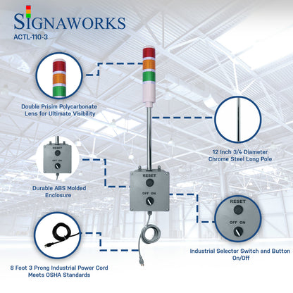 'Signaworks' branded graphic featuring prism lens, enclosure, selector switches, chrome pole and black power cord.