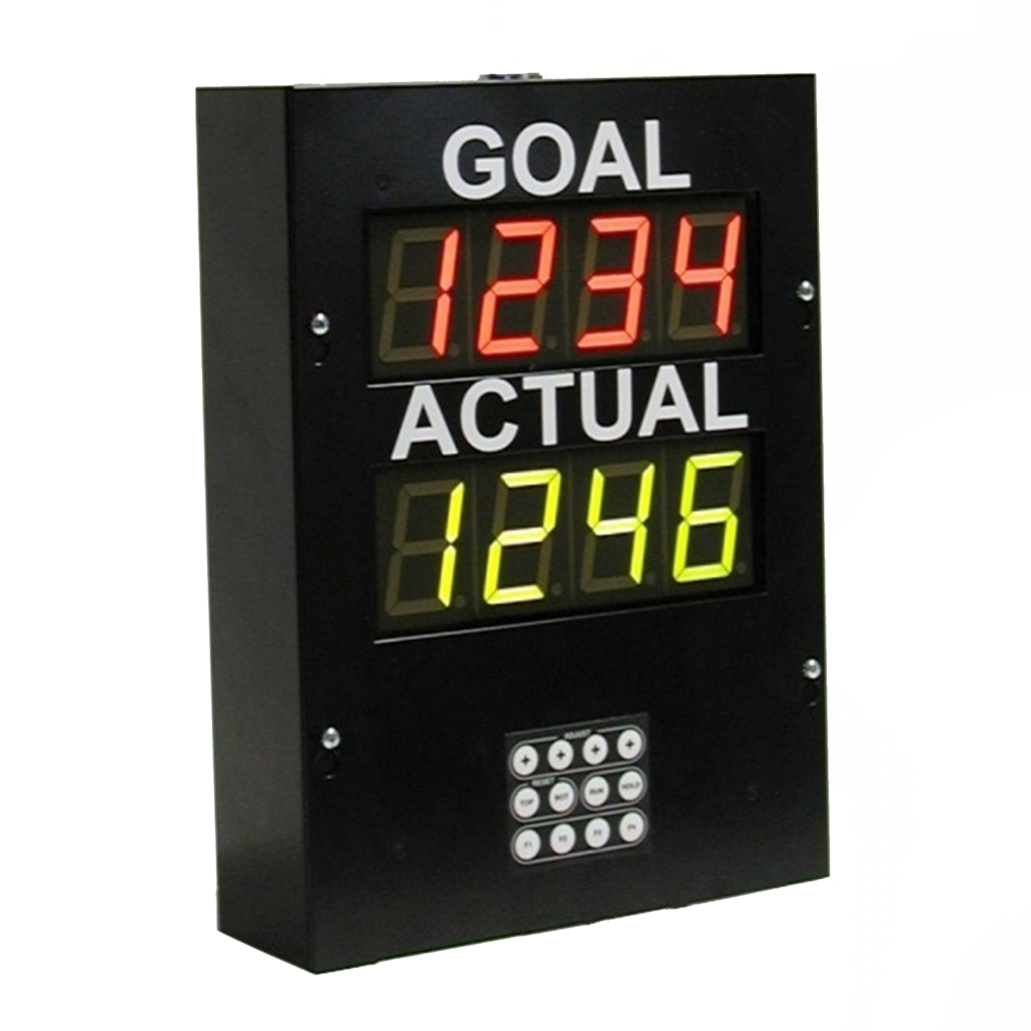 A black LED production pace timer(counter) with red and green digital displays showing 'GOAL' and 'ACTUAL' counts, and a keypad at the bottom.